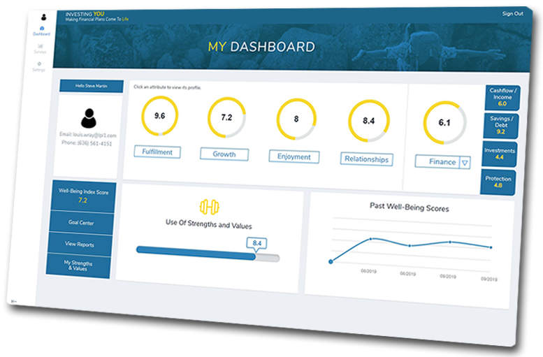 relationship-dashboard